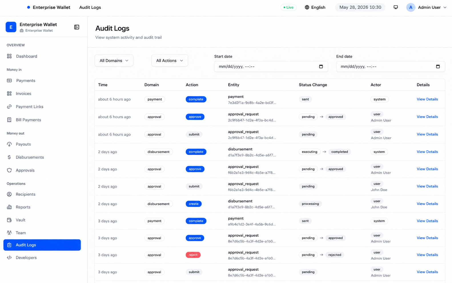 Actual BOUSOL Enterprise audit log showing actions, status changes, actors and details
